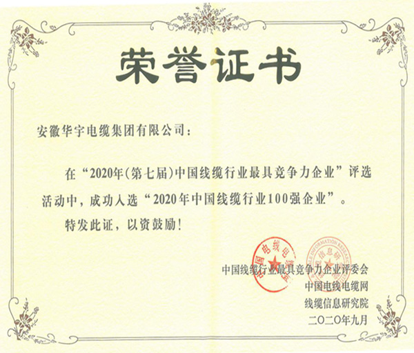 258cn118图库论坛再次成功入选“2020年中国线缆行业100强企业”